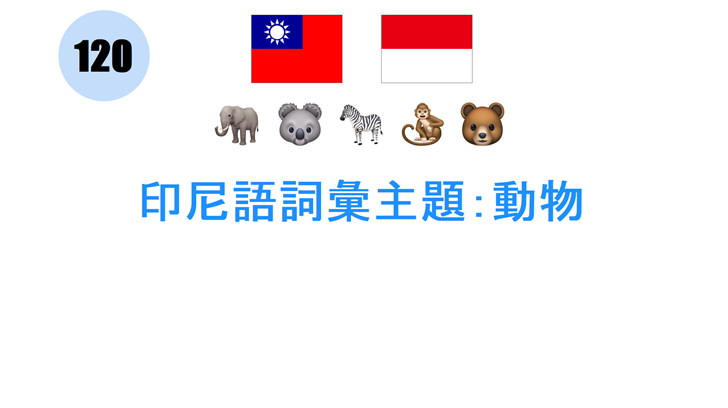 印尼語詞彙主題：動物